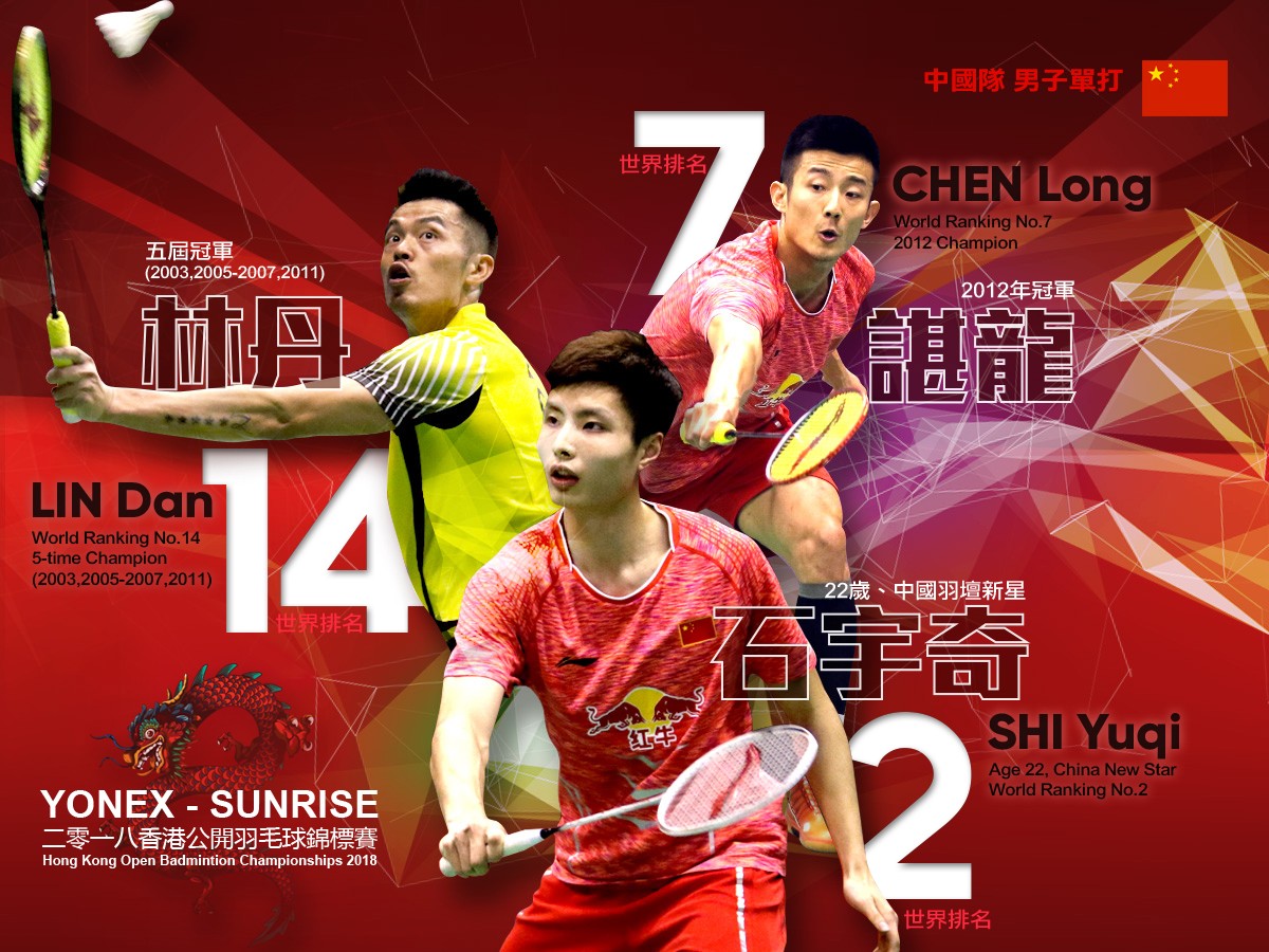 Ranking chen long Nathan Chen