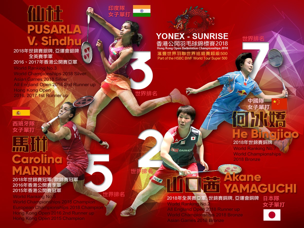 【Hong Kong Badminton Open】World Top Women’s Singles Players Akane